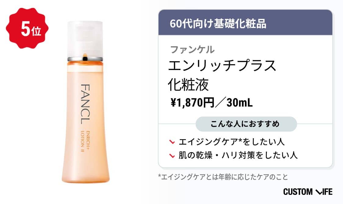 ファンケルエンリッチプラス化粧液がおすすめな人の解説画像