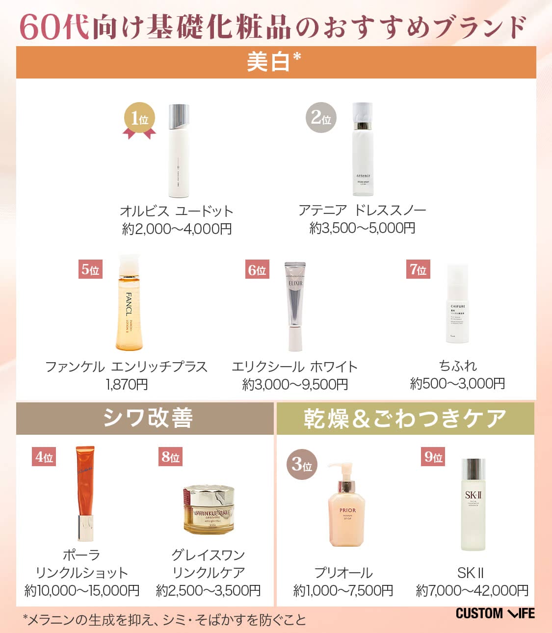60代向け基礎化粧品のおすすめブランド