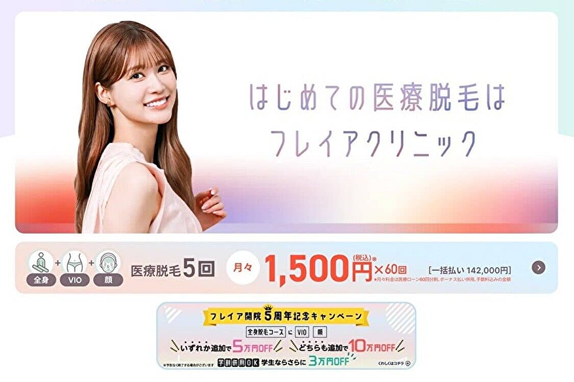 医療脱毛,キャンペーン