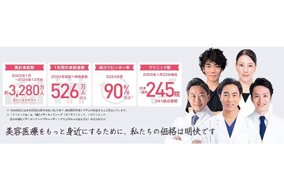 医療脱毛,東京