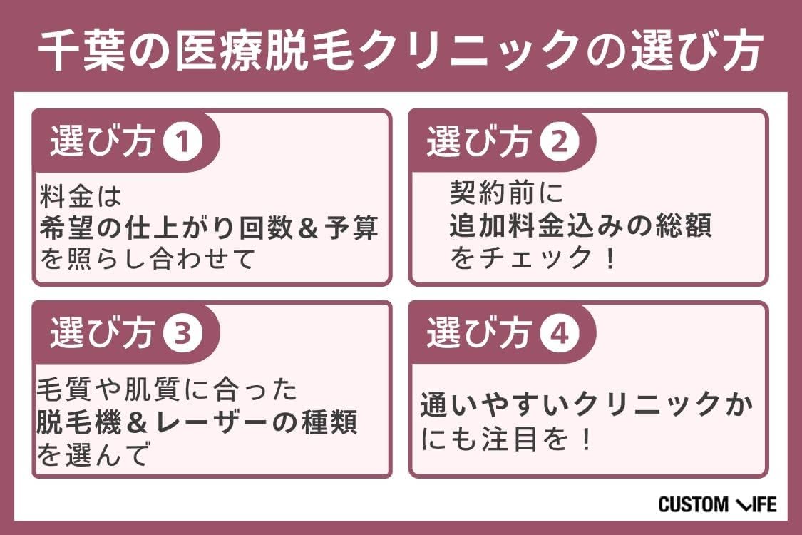 医療脱毛,千葉の上手な選び方