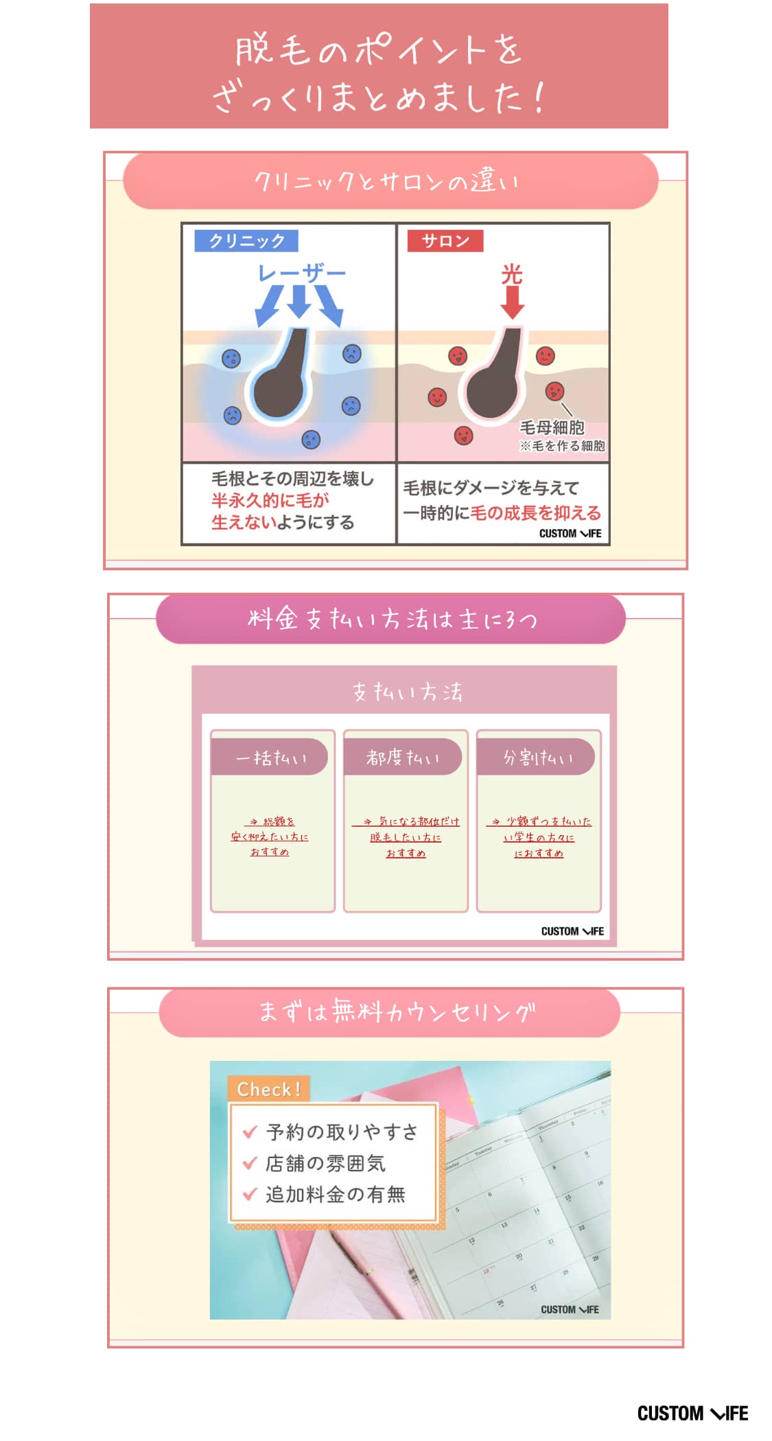 医療脱毛,福岡,女性