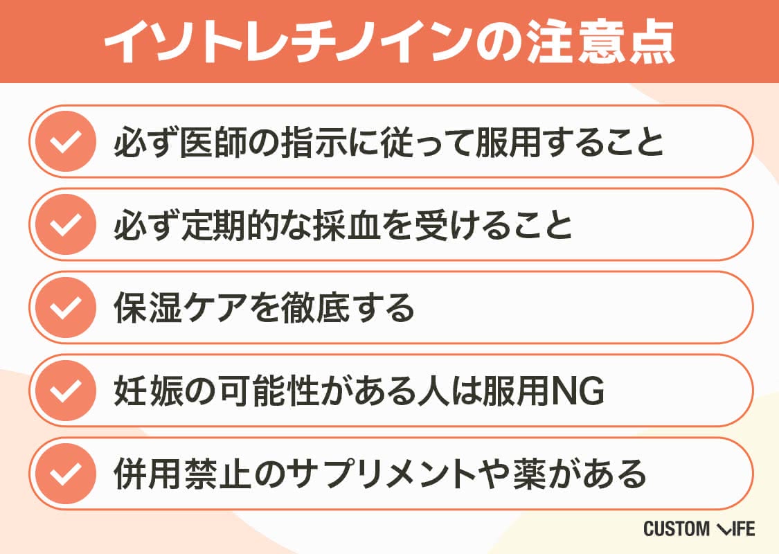 イソトレチノインの注意点をまとめた画像