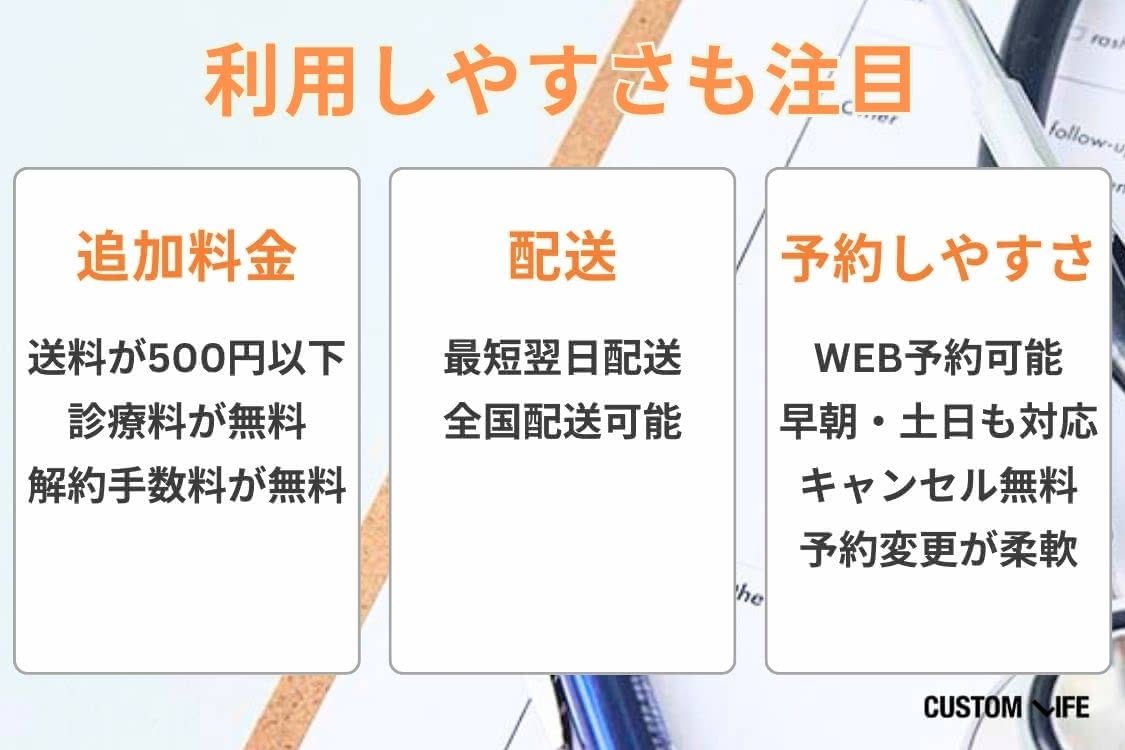 イソトレチノイン 安い記事の選び方4 利用しやすさを追加料金と配送のスムーズさで判断
