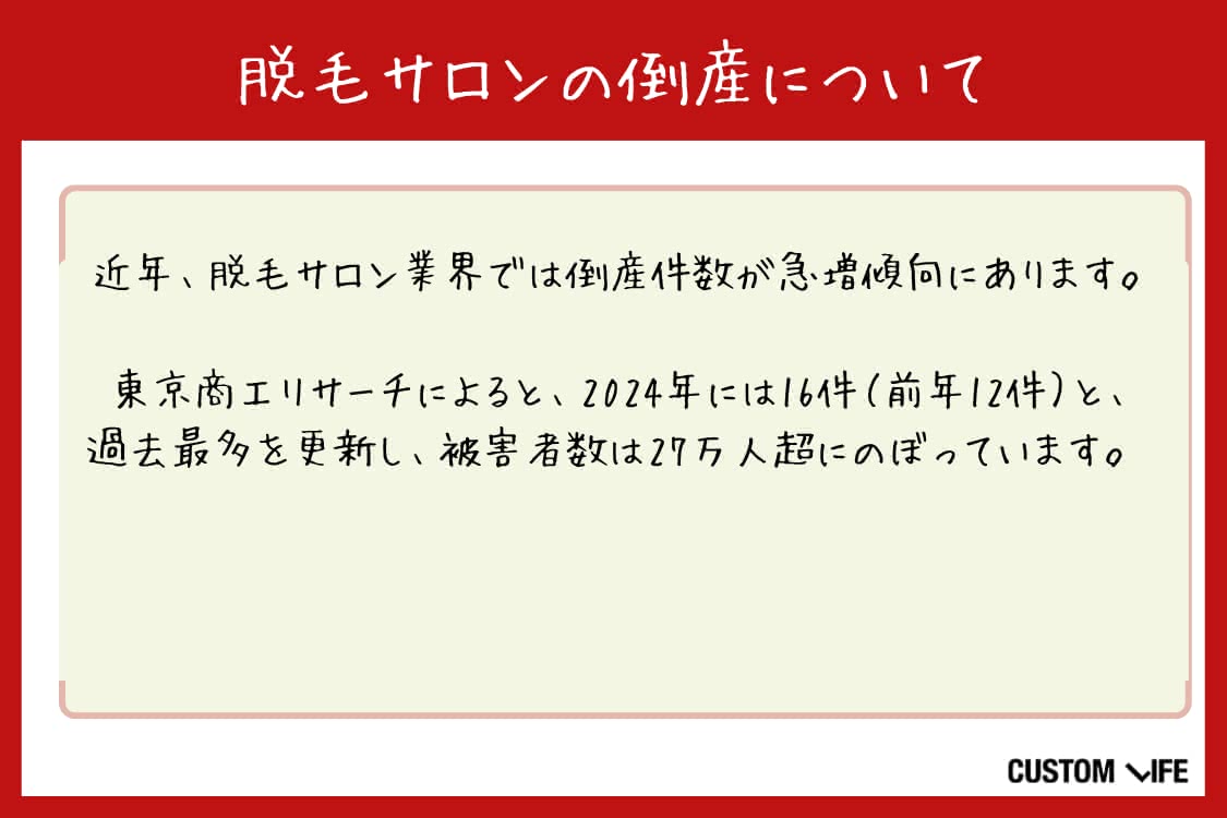 メンズ医療脱毛,おすすめ