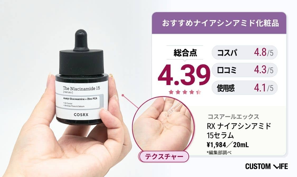 ナイアシンアミド化粧品 おすすめ　コスアールエックス RX ナイアシンアミド 15セラム