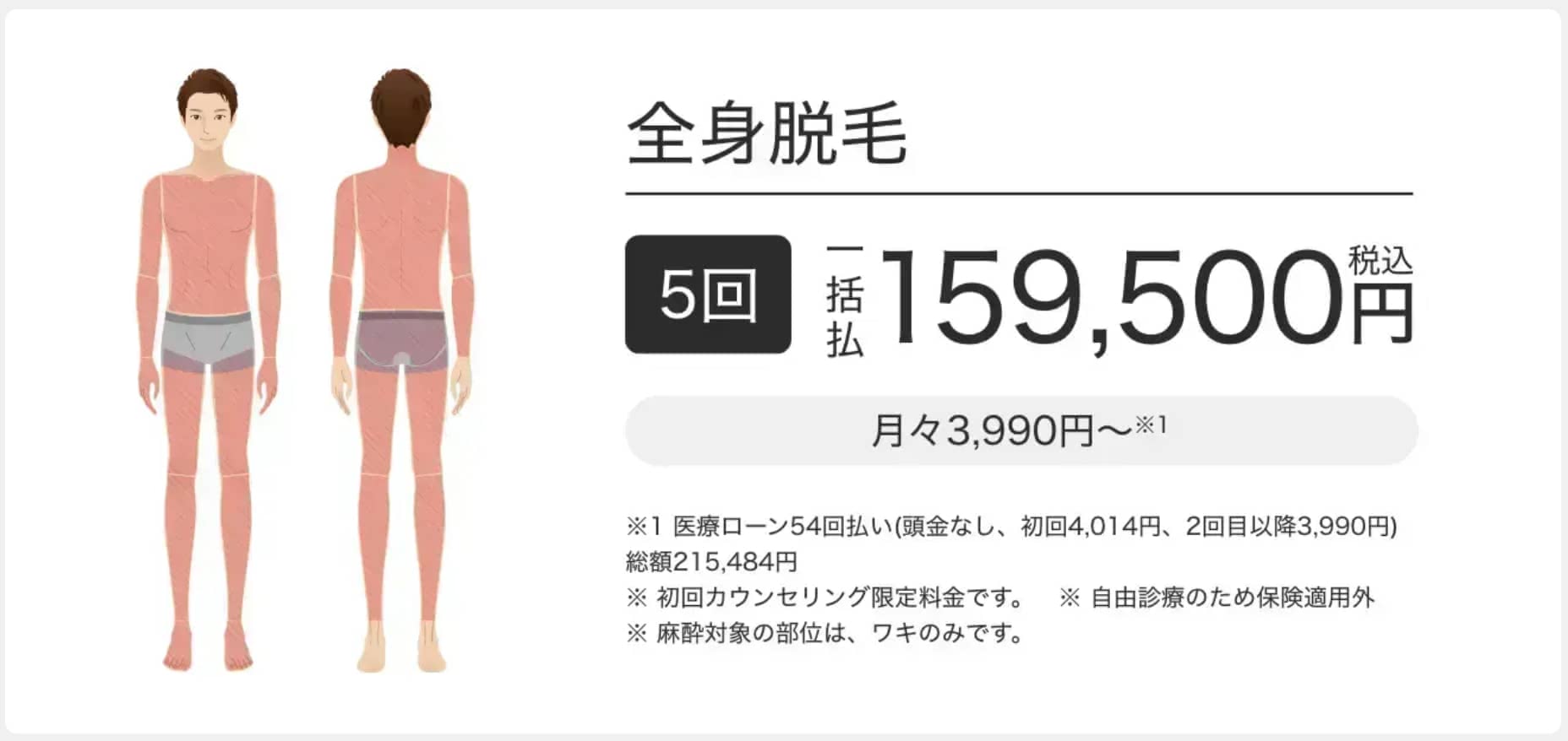 エミナルクリニックメンズ,評判