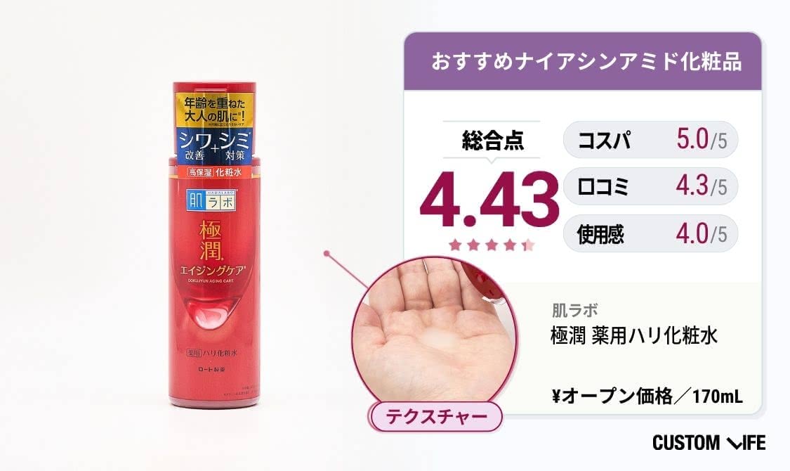 ナイアシンアミド化粧品 おすすめ　肌ラボ 極潤 薬用ハリ化粧水