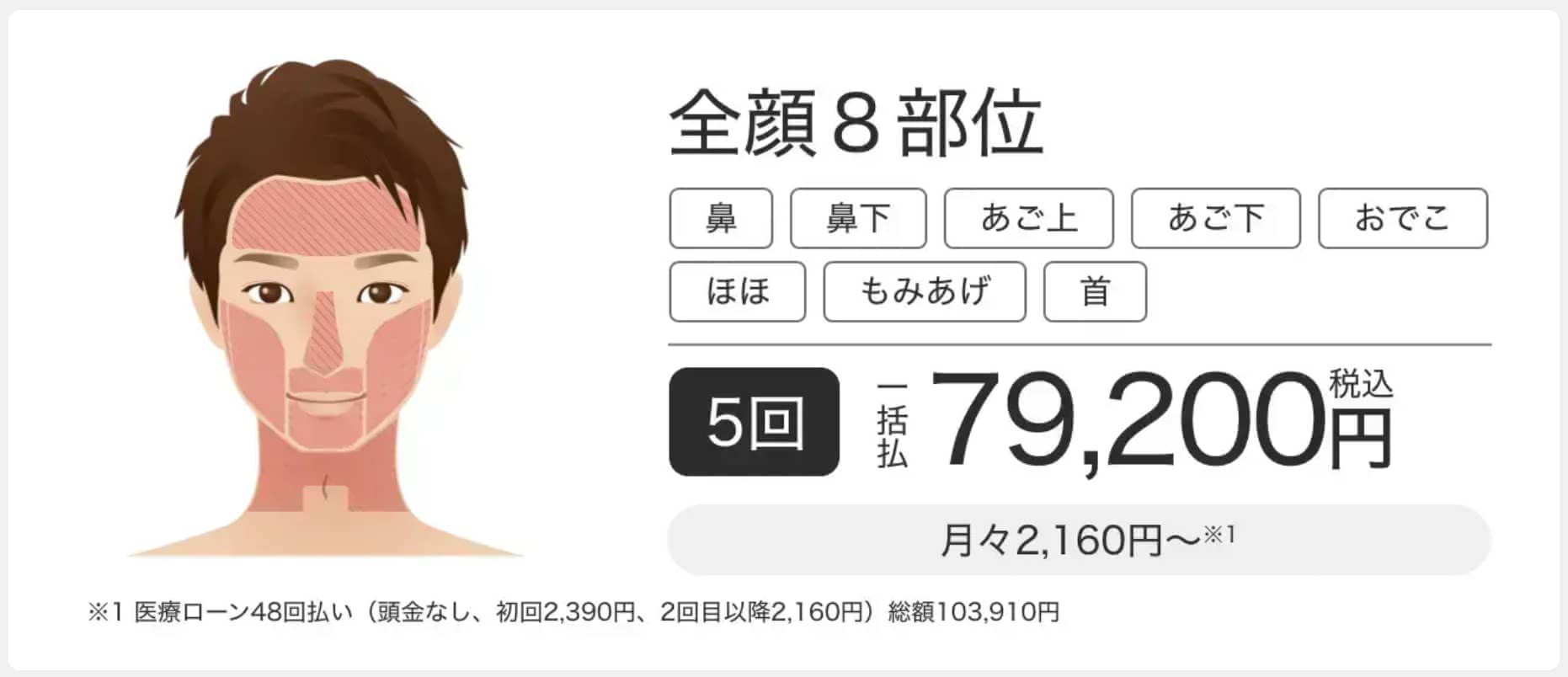 エミナルクリニックメンズ,評判