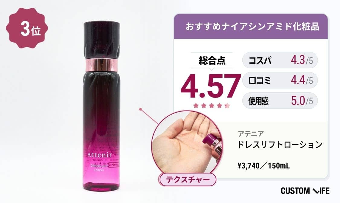 ナイアシンアミド化粧品 おすすめ　アテニアドレスリフト ローション