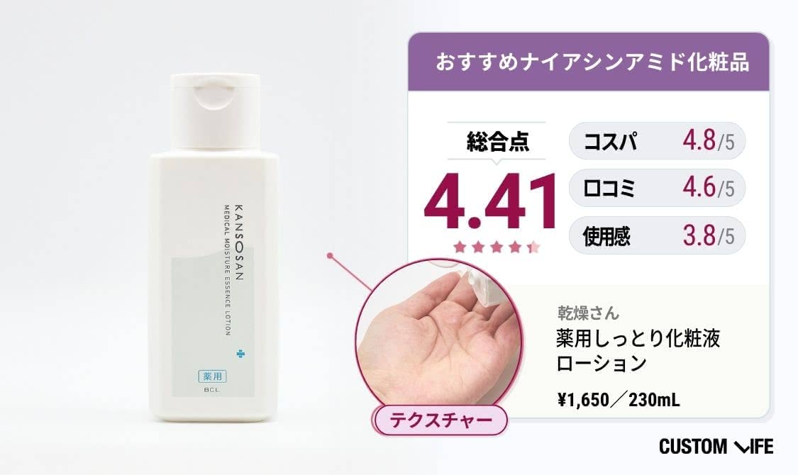 ナイアシンアミド化粧品 おすすめ　乾燥さん 薬用しっとり化粧液