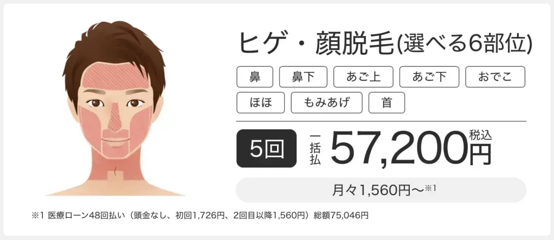 エミナルクリニックメンズ,評判