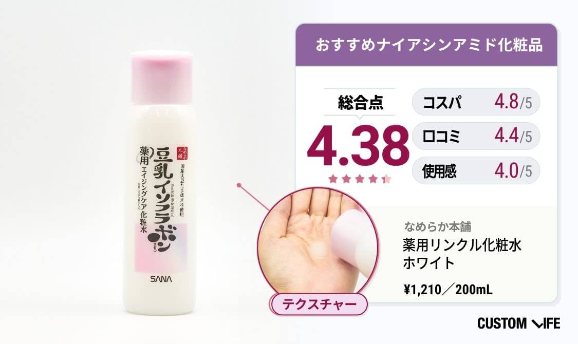 ナイアシンアミド化粧品 おすすめ　なめらか本舗 薬用リンクル化粧水 ホワイト
