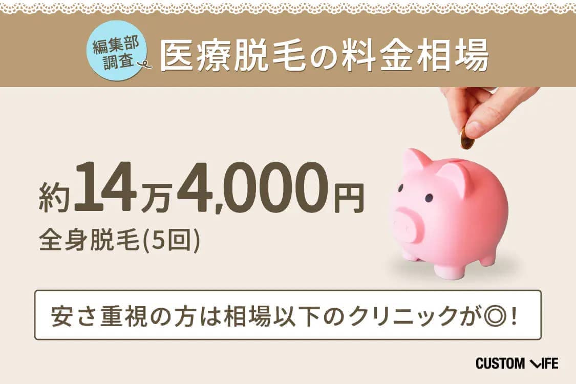 医療脱毛,新宿