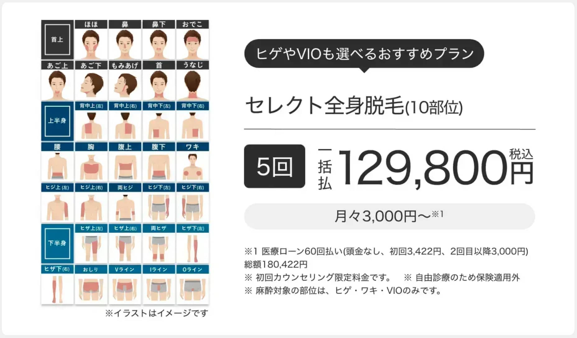 エミナルクリニックメンズ,評判