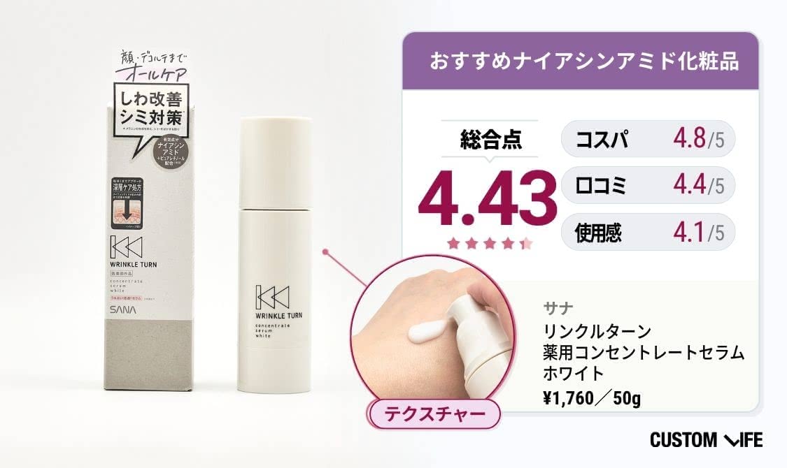 ナイアシンアミド化粧品 おすすめ　リンクルターン 薬用コンセントレートセラム ホワイト