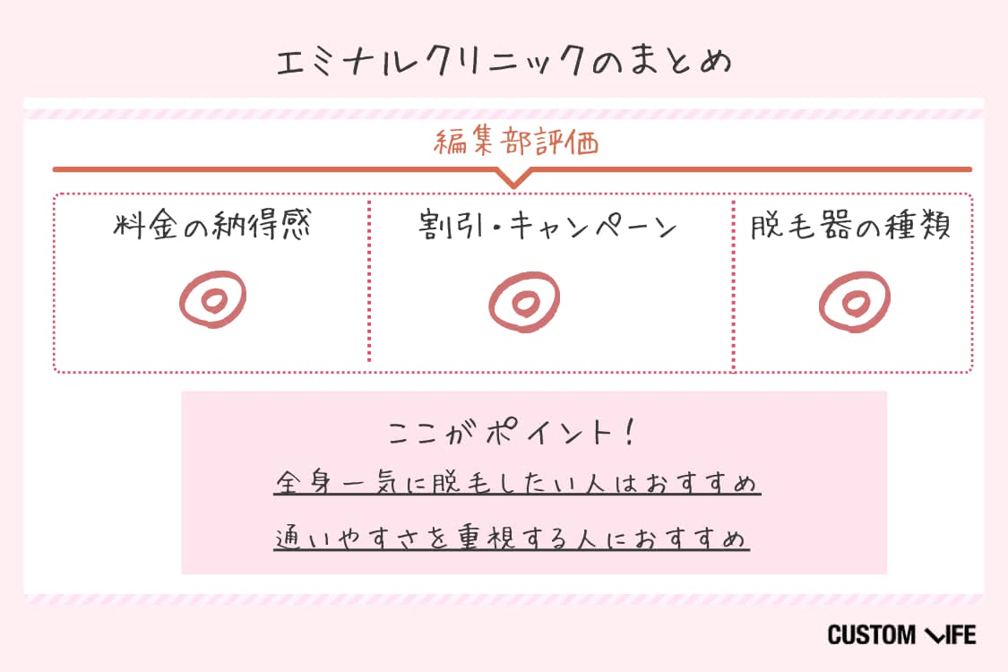 仙台の脱毛クリニックおすすめ８選｜全身脱毛が安い店舗やサロンとの違いも解説 - カスタムライフmedical