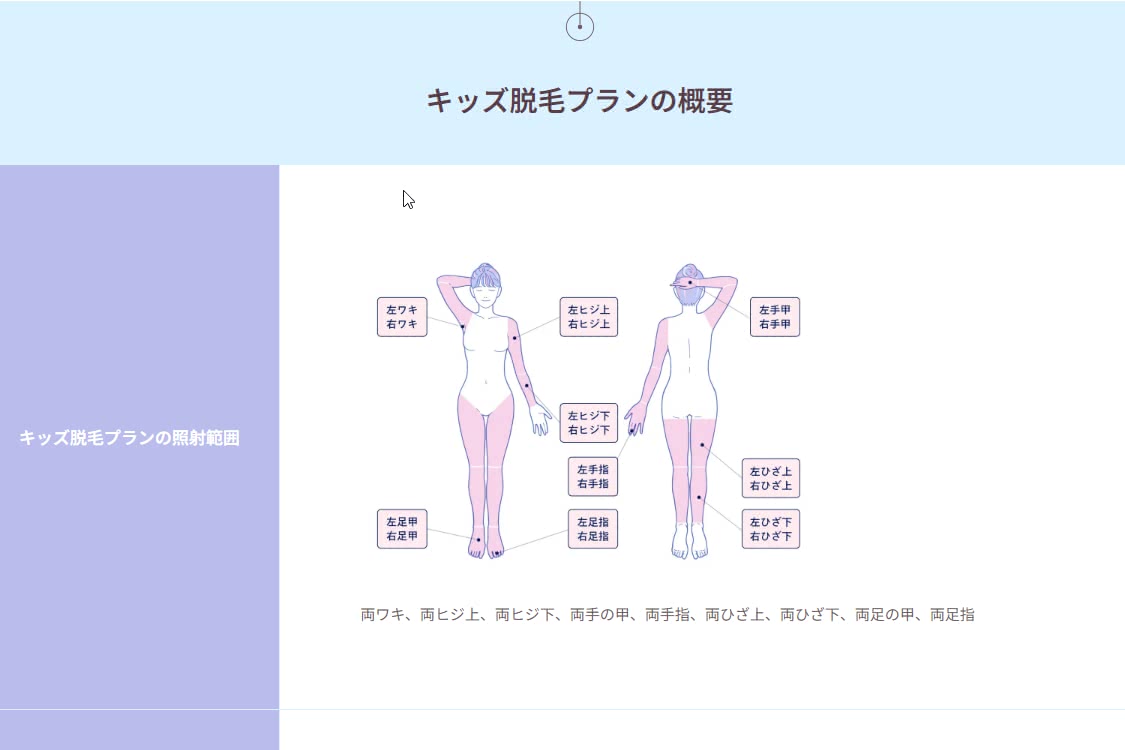 フレイアクリニック,評判