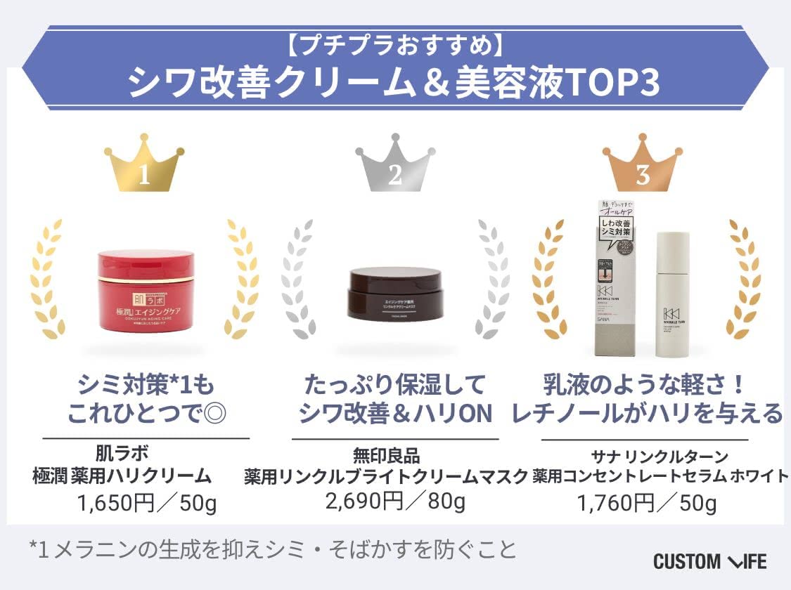 シワ改善クリームおすすめランキング20選｜2026年最新の市販人気