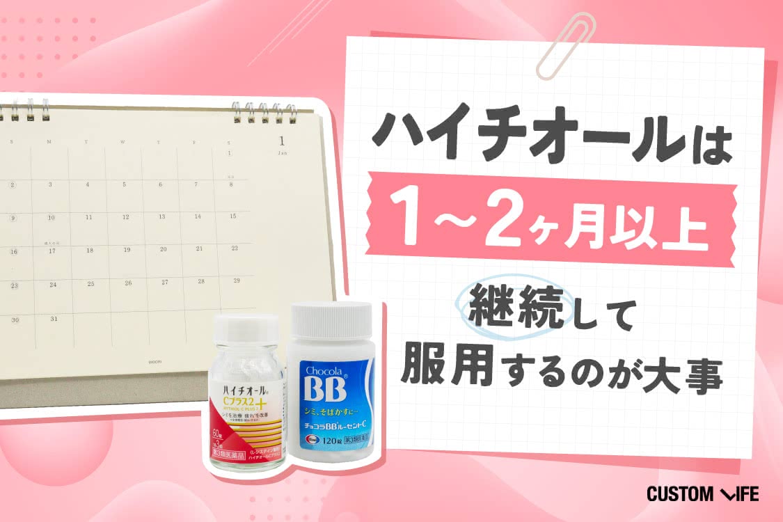 ハイチオールの効果的な服用期間