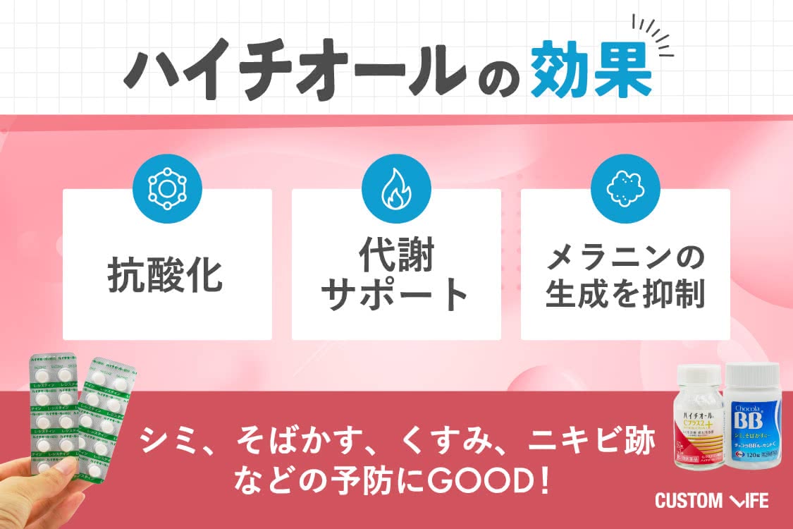 はじめに結論！ハイチオールの効果とは