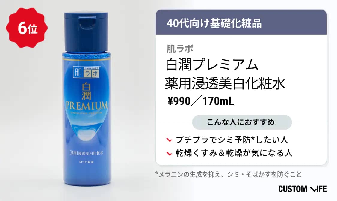 肌ラボ 白潤プレミアム 薬用浸透美白化粧水
