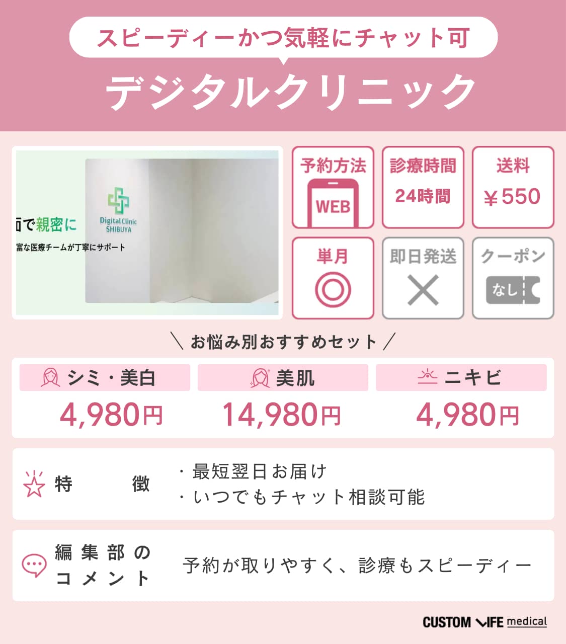 デジタルクリニック