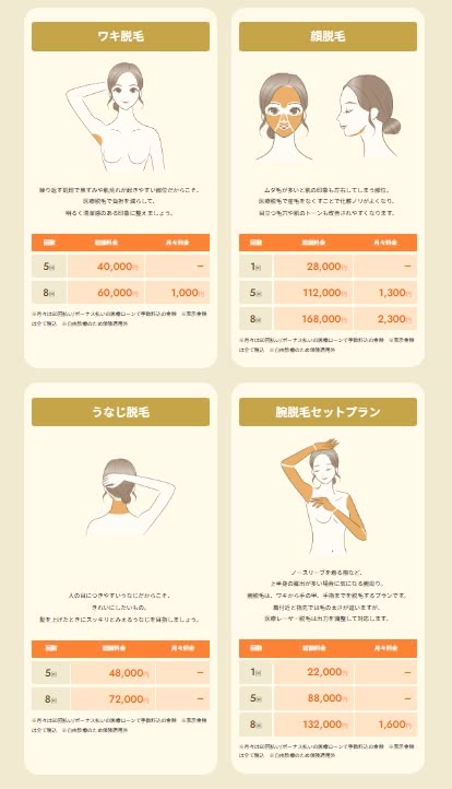 レジーナクリニック,評判