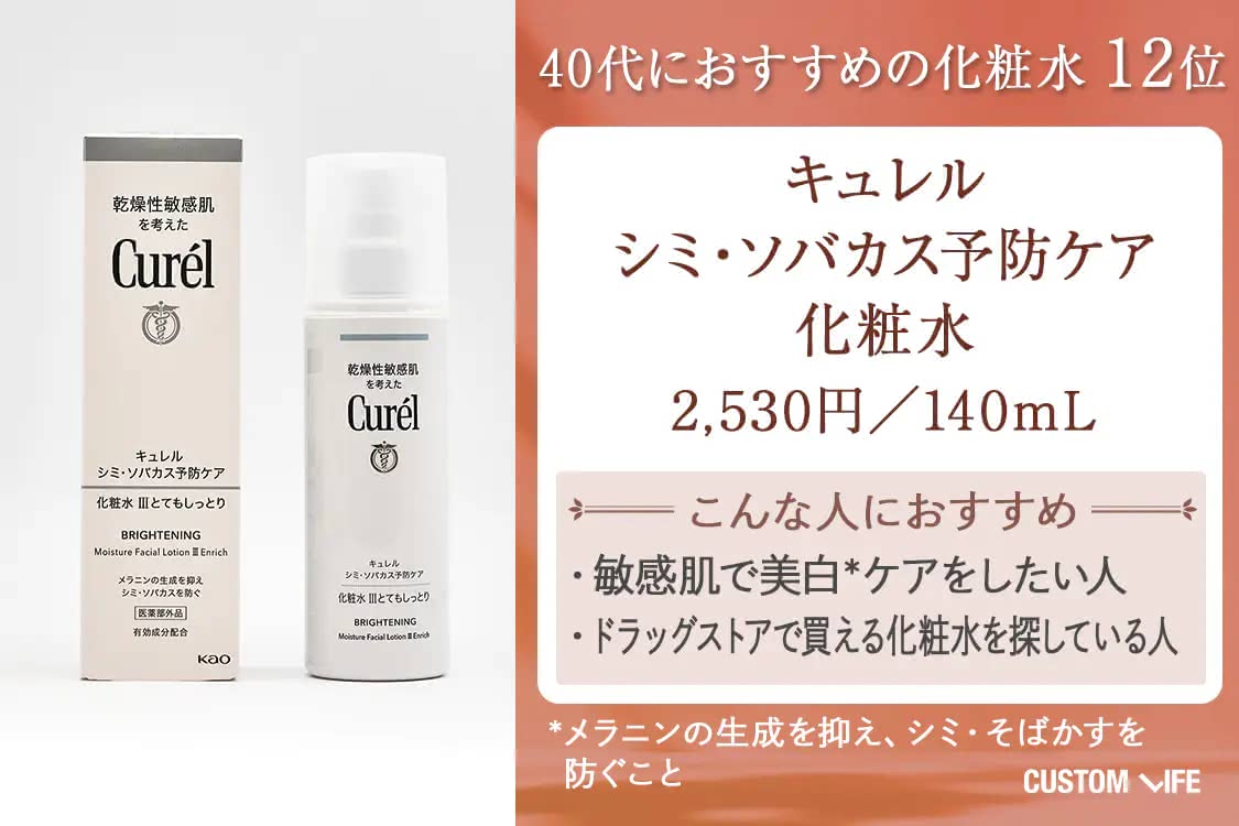 40代 化粧水 キュレル シミ・ソバカス予防ケア 化粧水