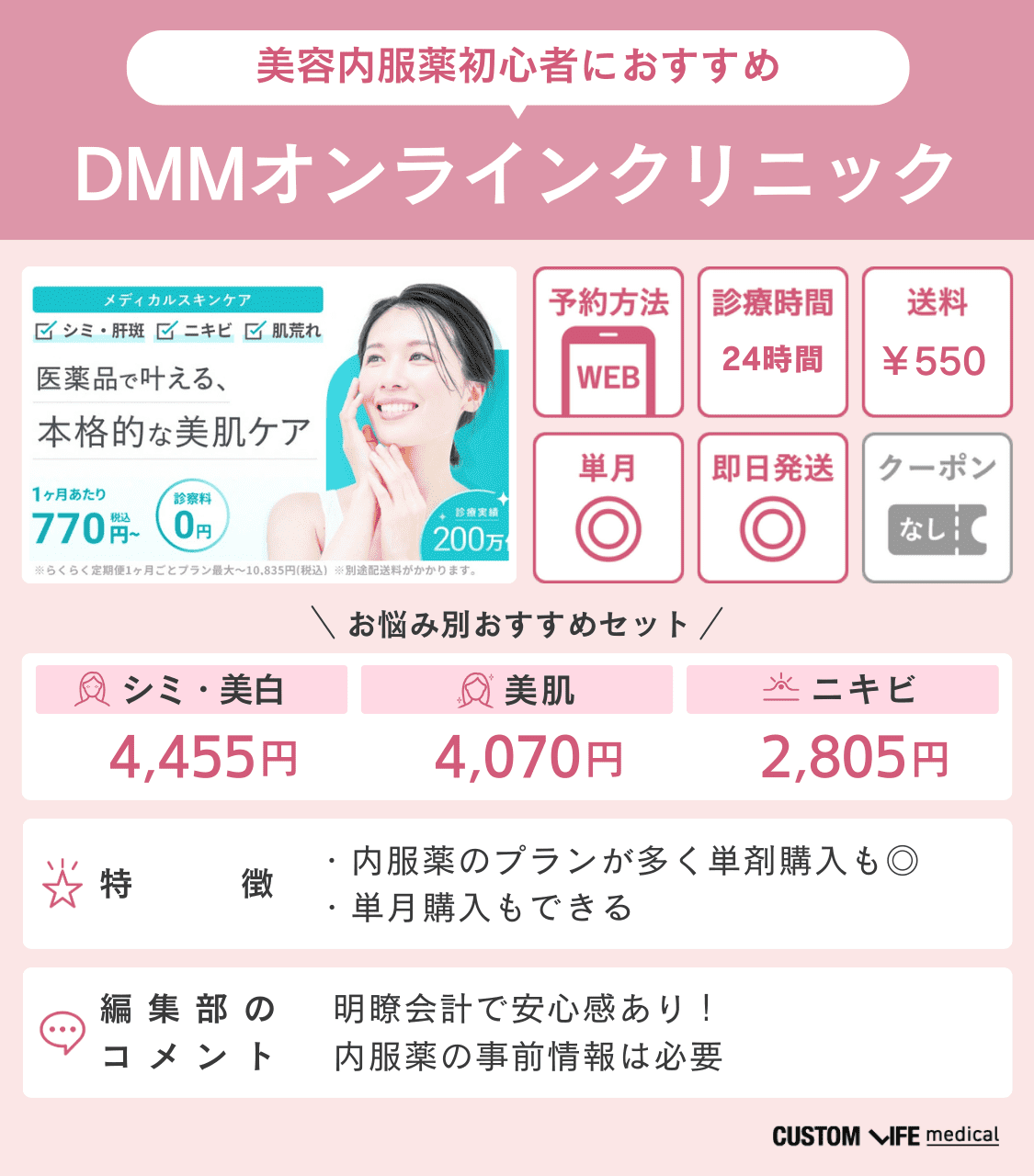 dmmオンラインクリニック