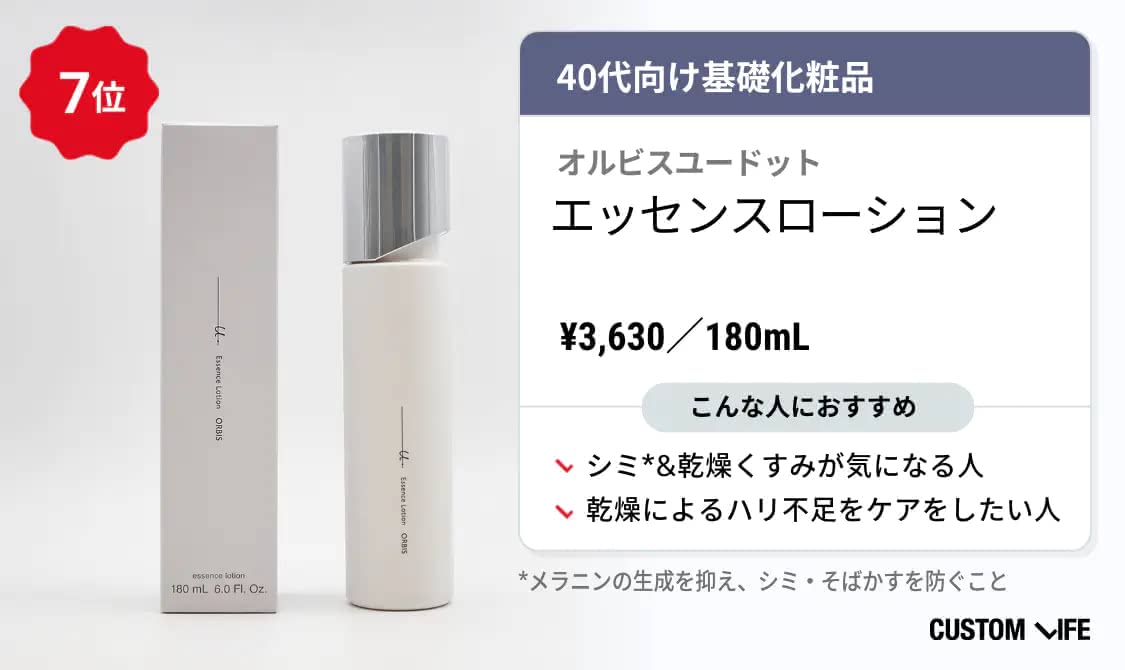 オルビスユードット エッセンスローション