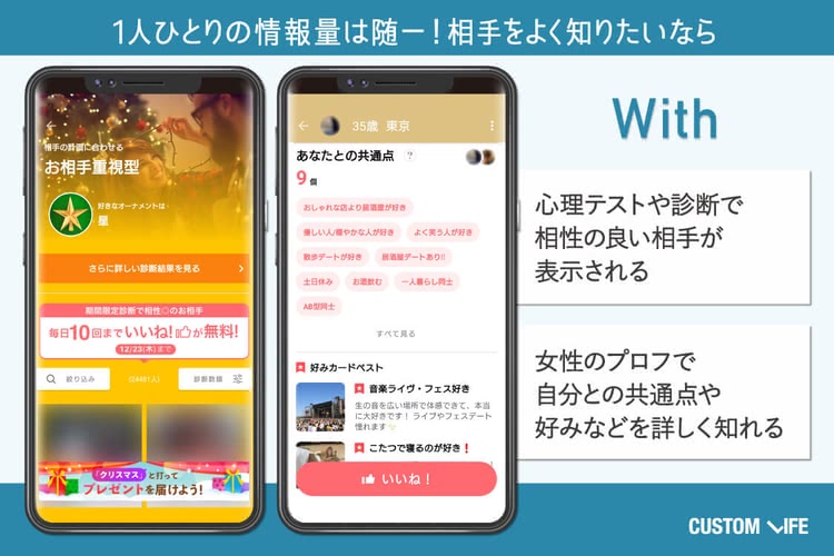 Withの特徴