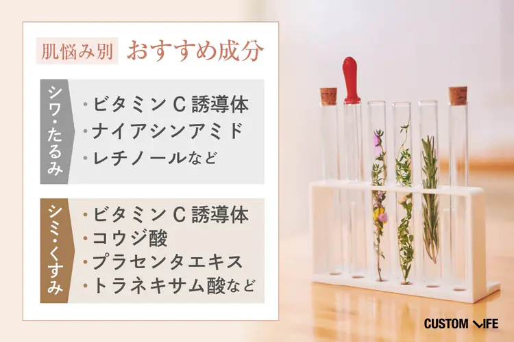 エイジング肌悩み別の美容成分一覧