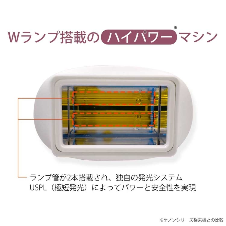 ヒゲ脱毛,自宅