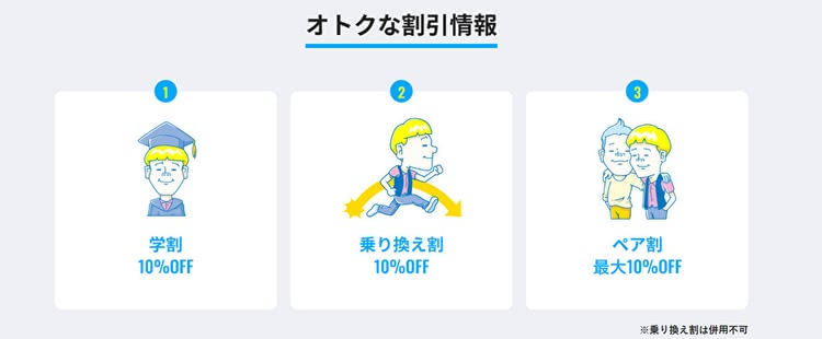 メンズリゼ,評判