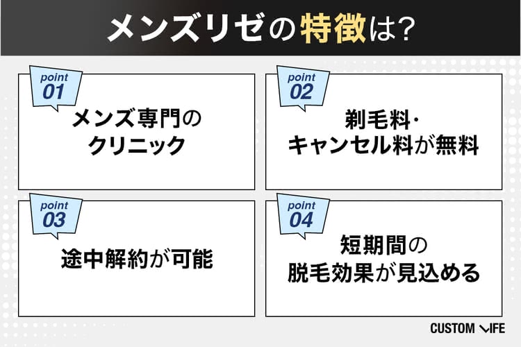 メンズリゼ,評判