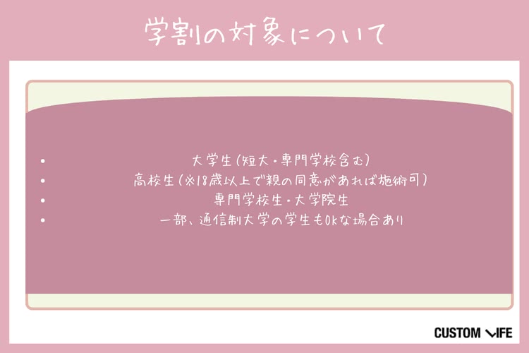 医療脱毛,学割