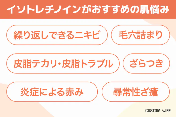 イソトレチノイン オンライン,イソトレチノインでケアできる肌悩み