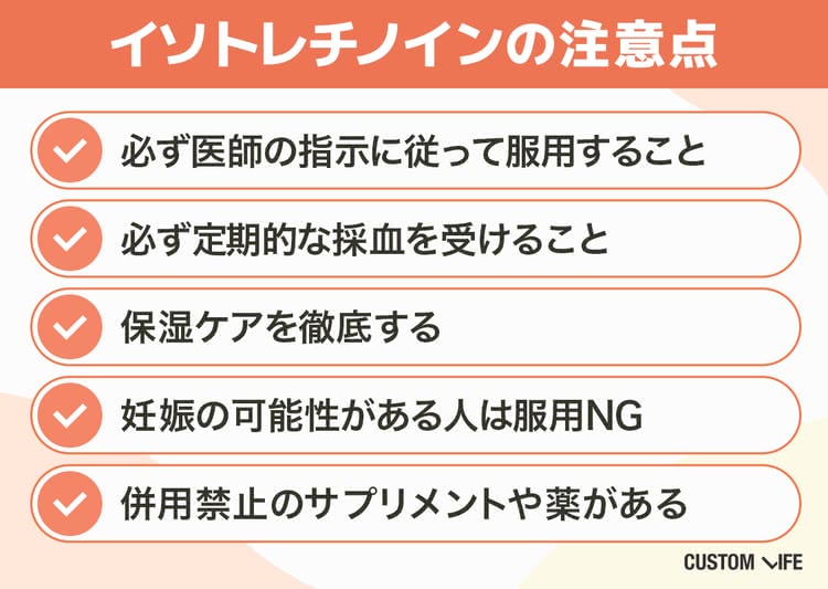 イソトレチノインの注意点をまとめた画像