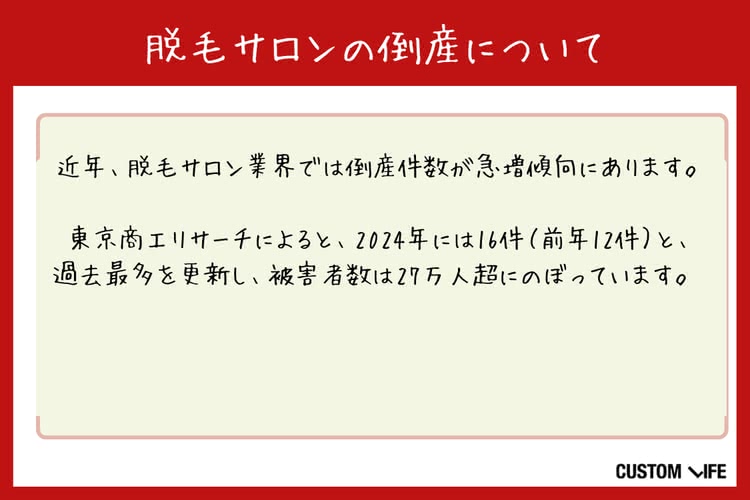 メンズ医療脱毛,池袋