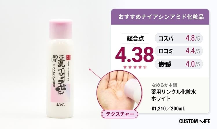 ナイアシンアミド化粧品 おすすめ　なめらか本舗 薬用リンクル化粧水 ホワイト