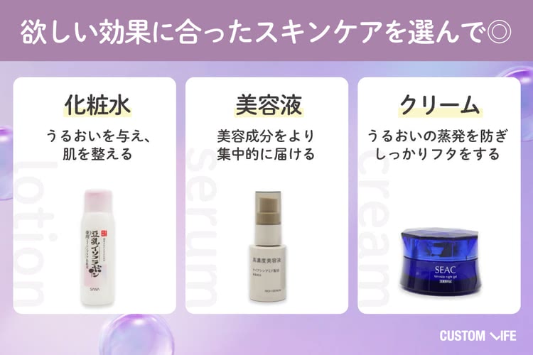 ナイアシンアミド 化粧品の選び方 形状で選ぶ
