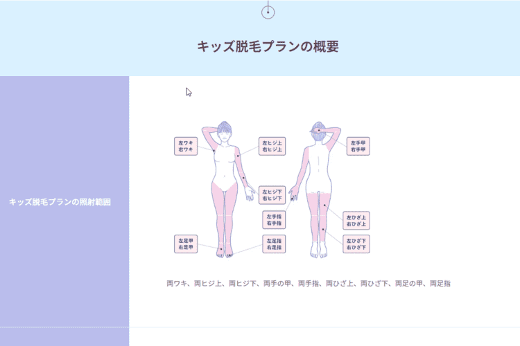 フレイアクリニック,評判
