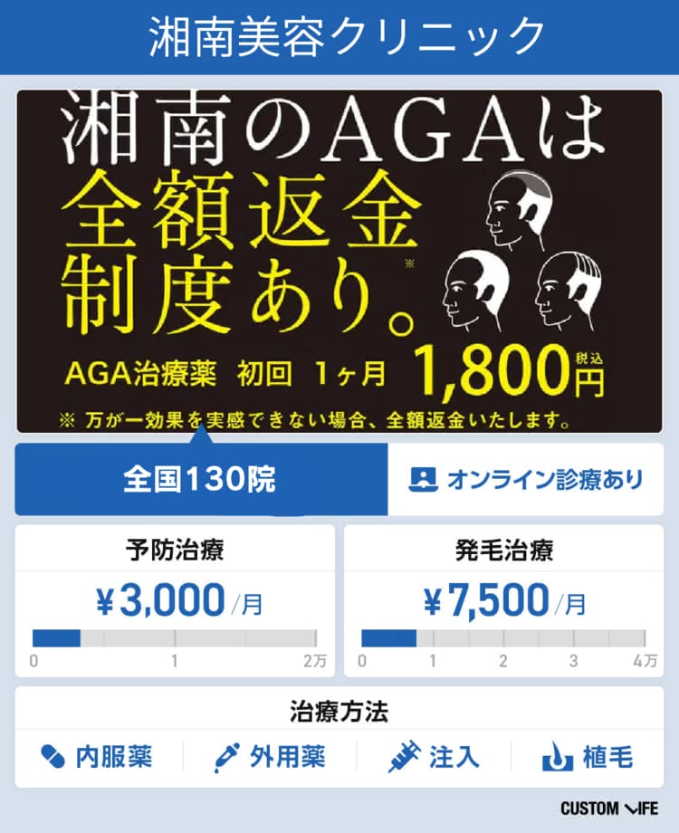 AGA,東京