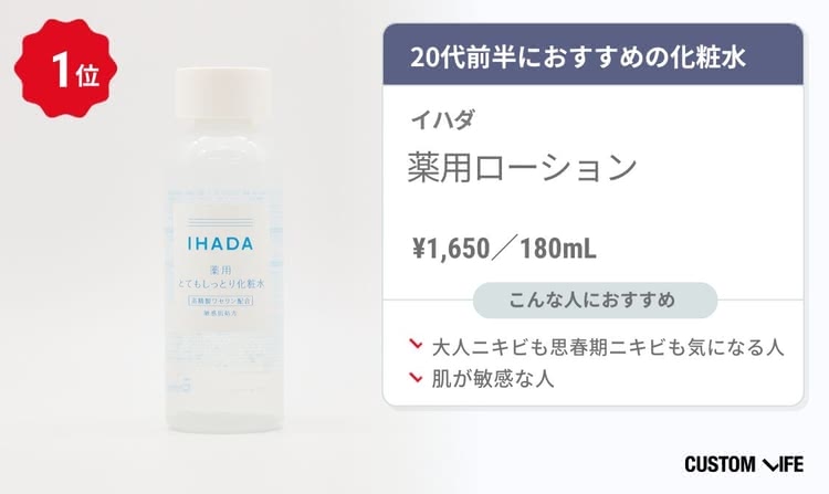 20代におすすめの人気化粧水ランキング27選！ドラッグストアのプチプラ