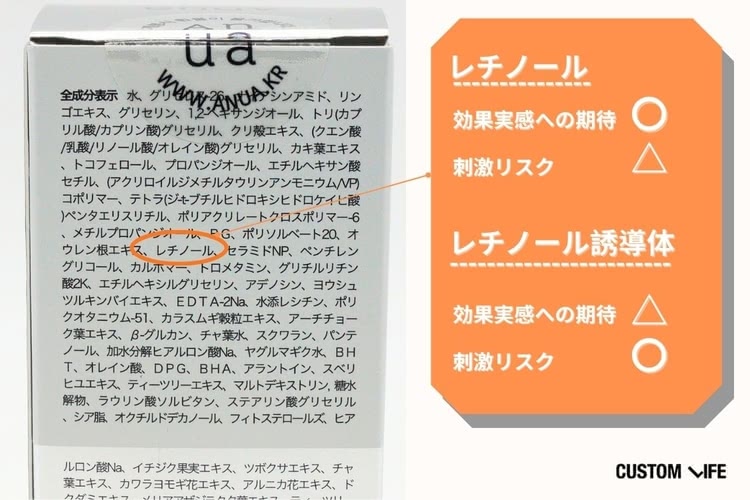 レチノール美容液のQ＆A ピュアレチノールとレチノール誘導体の違いは？