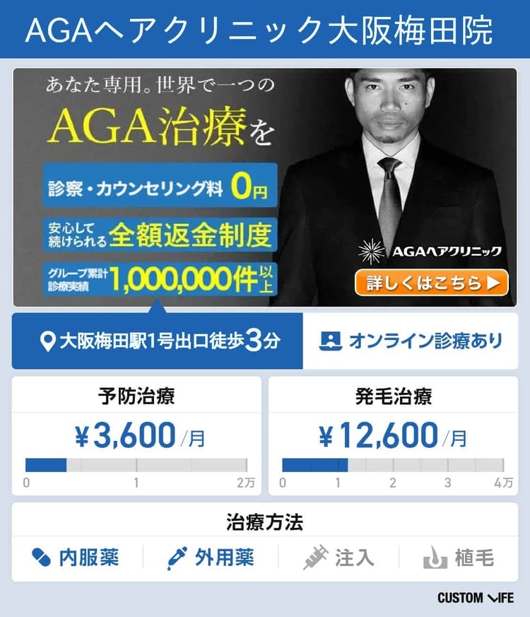 AGAクリニック,大阪