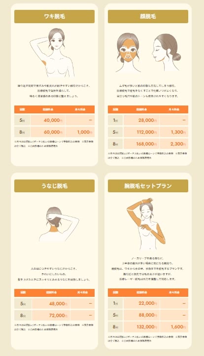 レジーナクリニック,評判