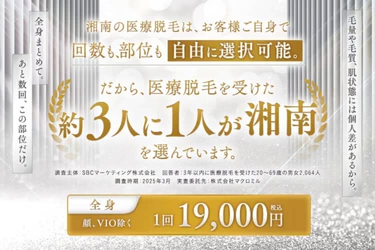 医療脱毛,長野