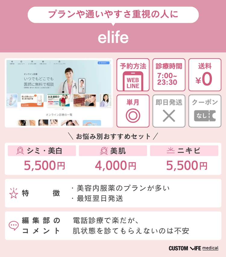 elife